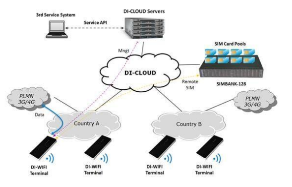 下载.png 下载.png